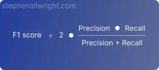 f1 score formula with precision and recall