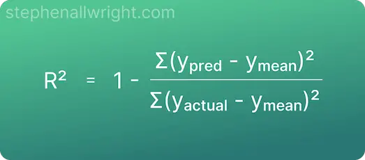 r squared mathematical formula